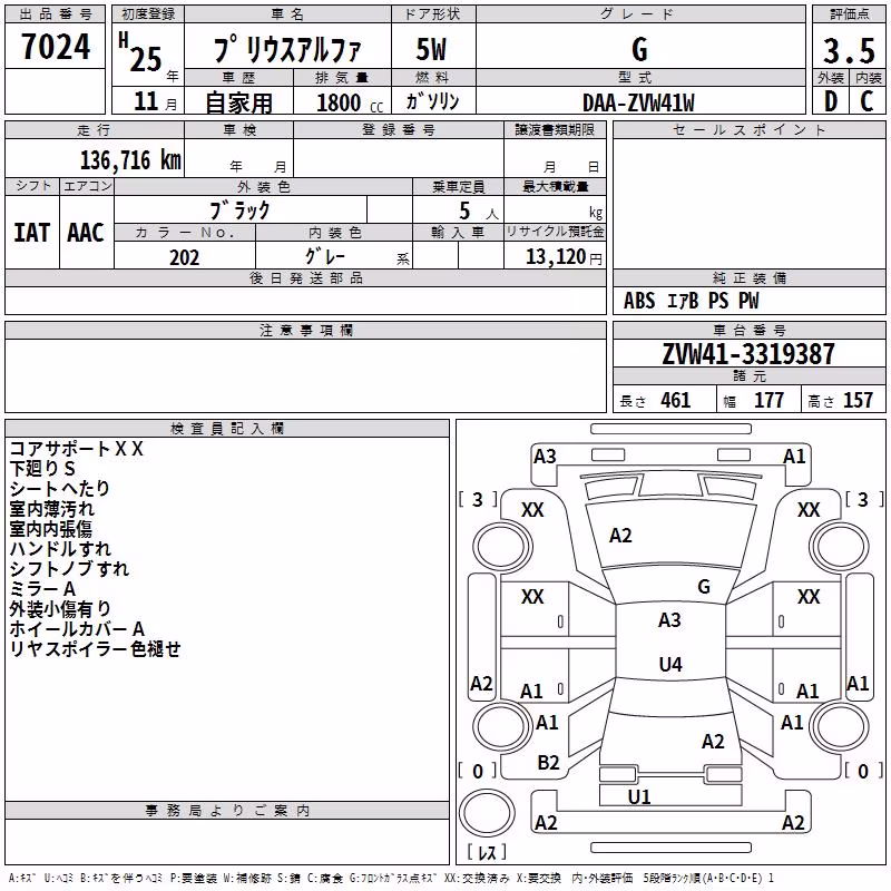 TOYOTA PRIUS ALPHA