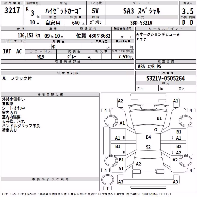 DAIHATSU HIJET