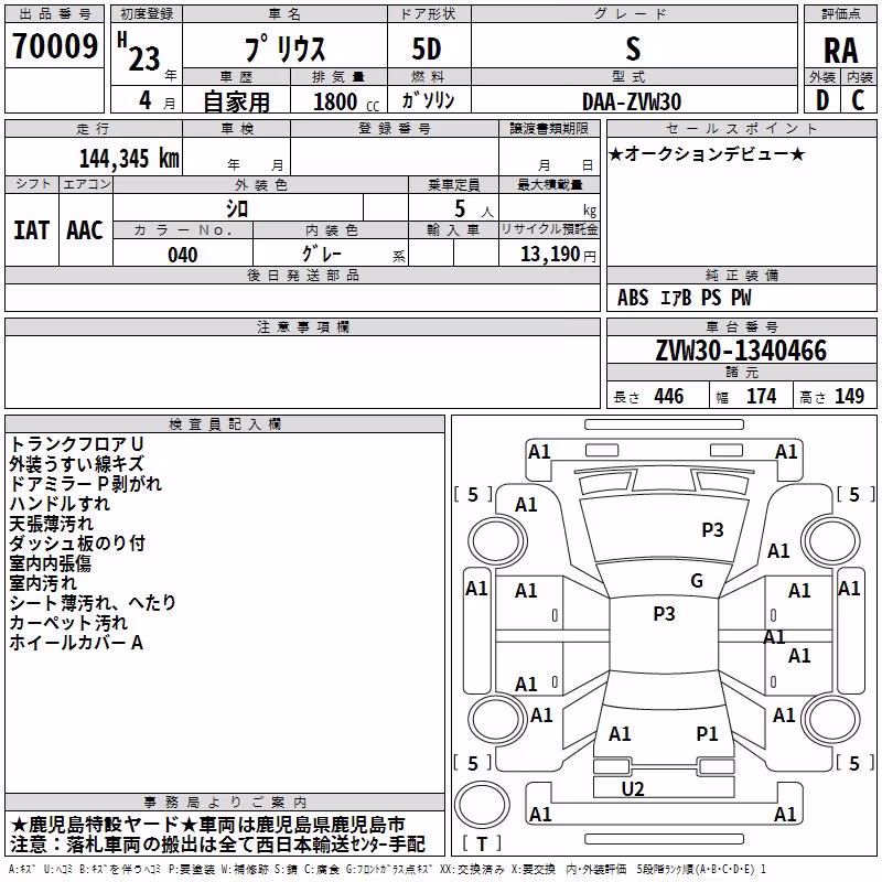 TOYOTA PRIUS