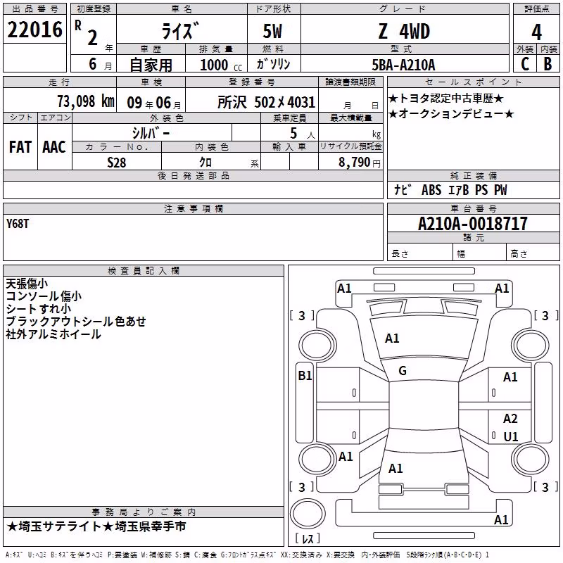 TOYOTA RAIZE