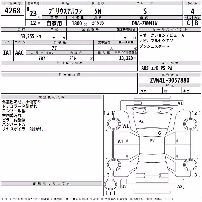TOYOTA PRIUS ALPHA