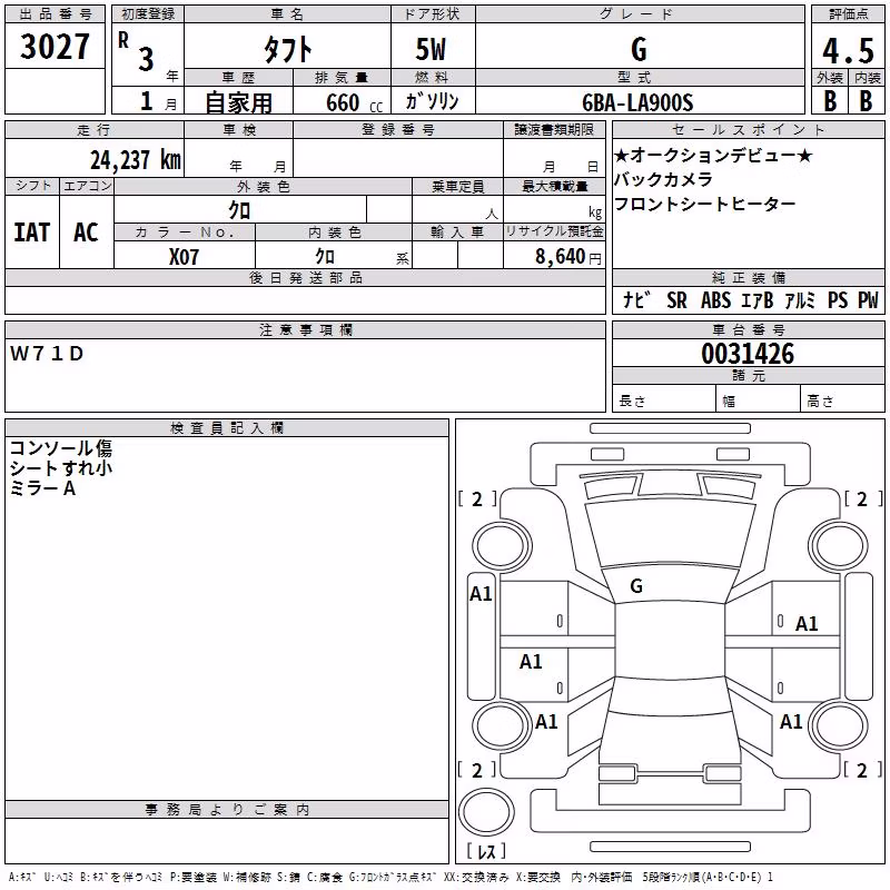 DAIHATSU TAFT