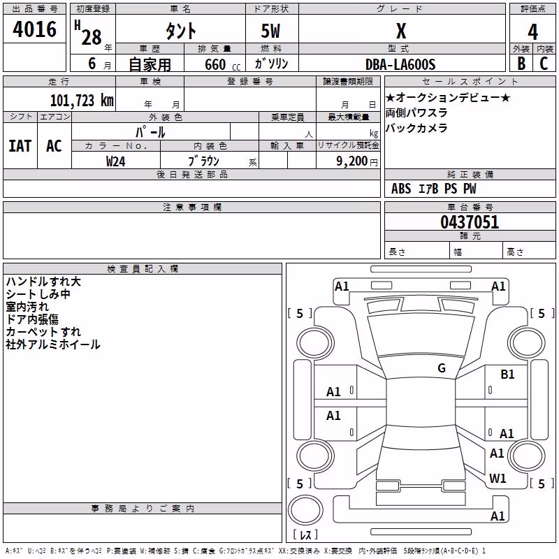DAIHATSU TANTO