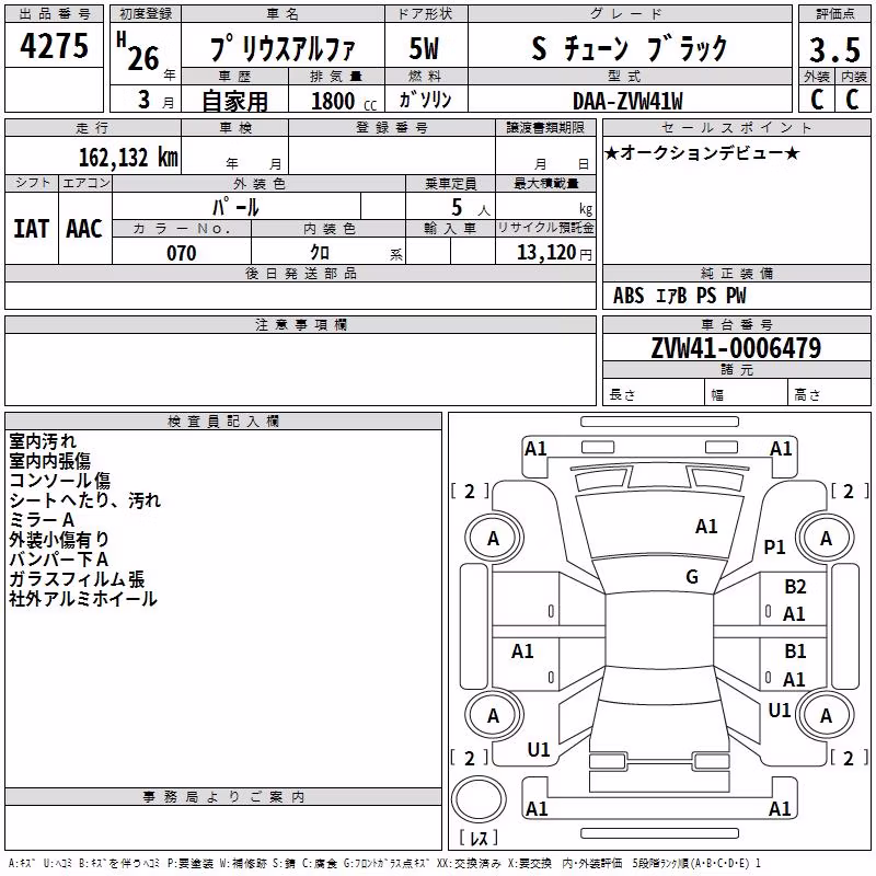 TOYOTA PRIUS ALPHA