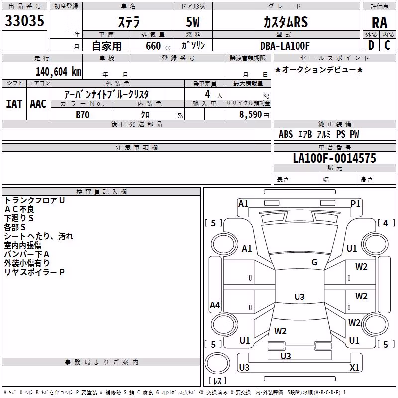SUBARU STELLA