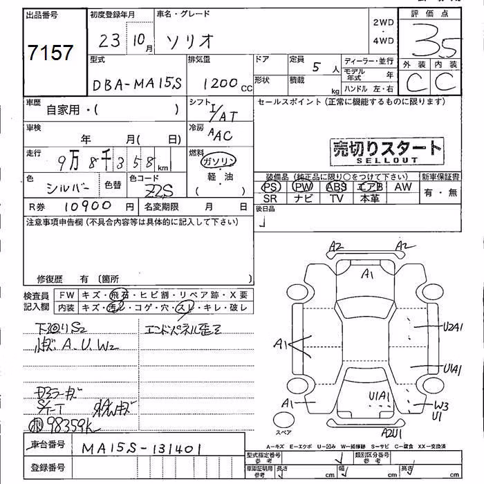SUZUKI SOLIO