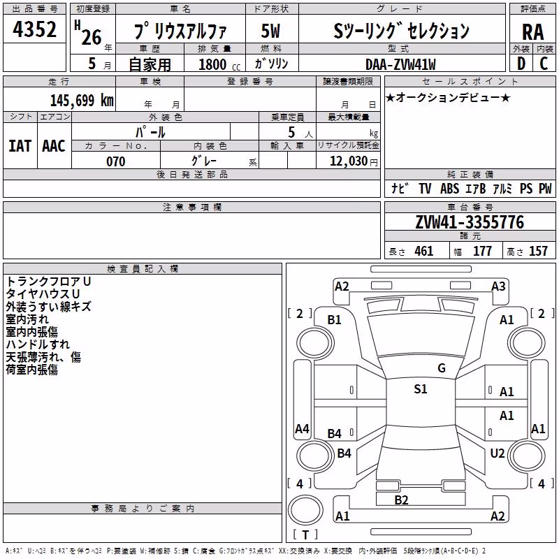 TOYOTA PRIUS ALPHA
