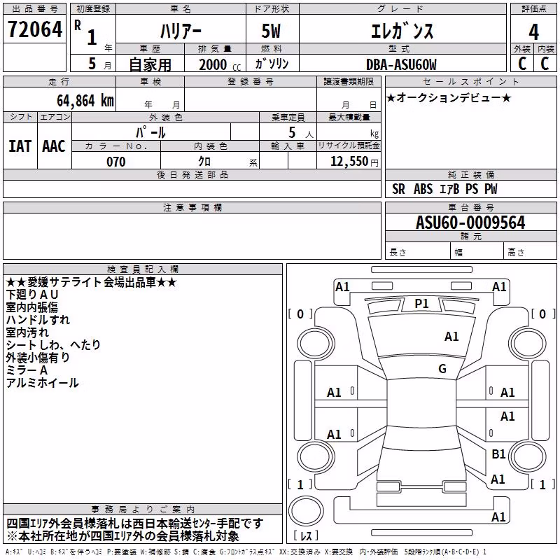 TOYOTA HARRIER