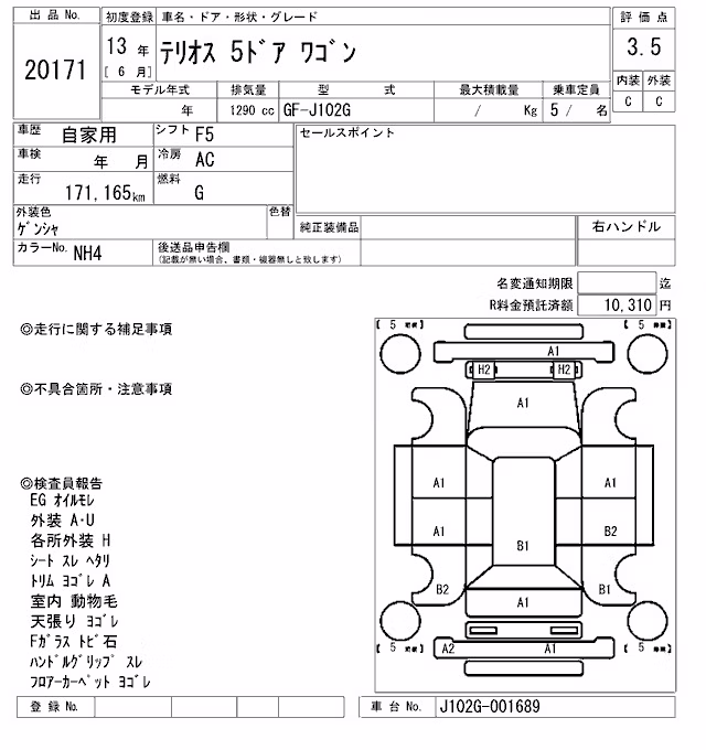 DAIHATSU TERIOS
