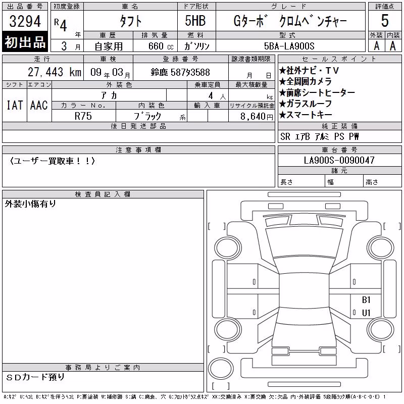 DAIHATSU TAFT
