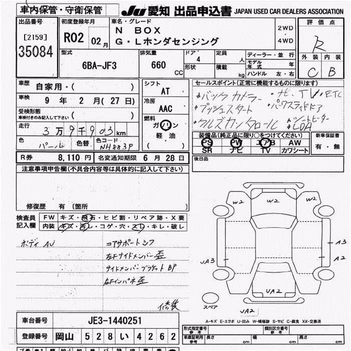 HONDA N-BOX