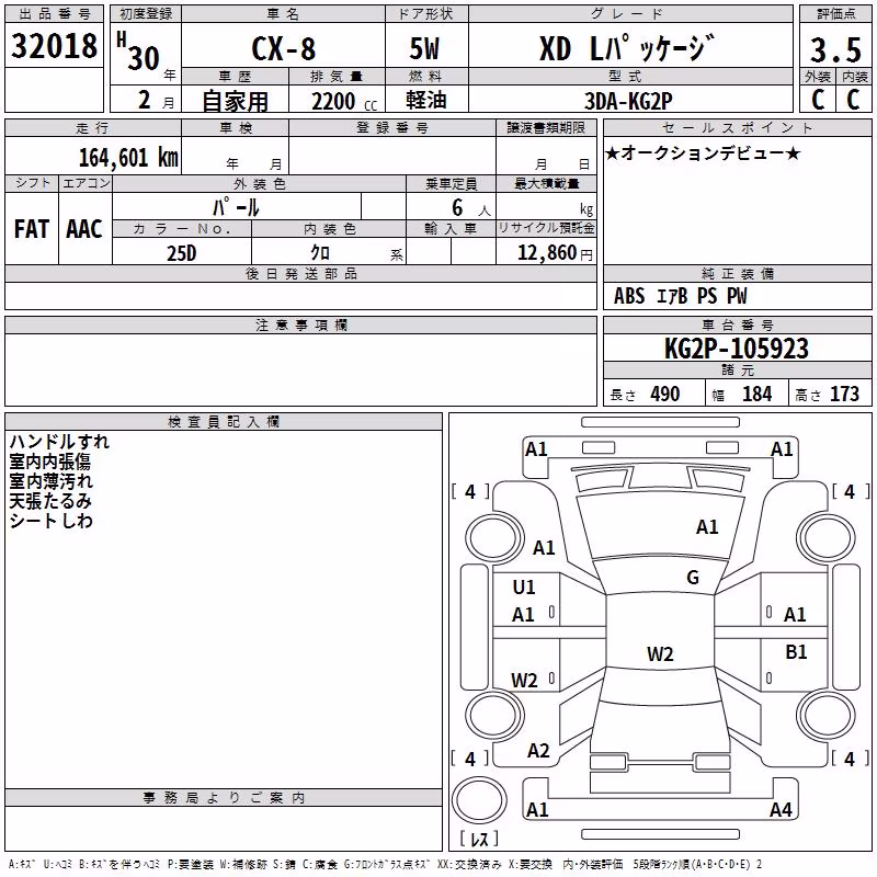 MAZDA CX-8