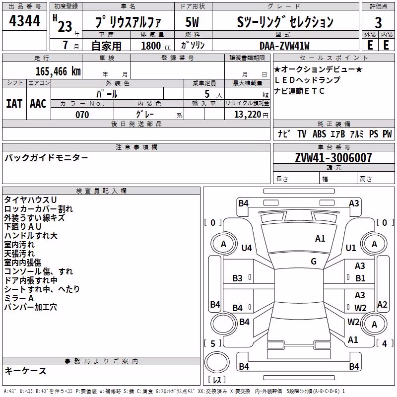 TOYOTA PRIUS ALPHA