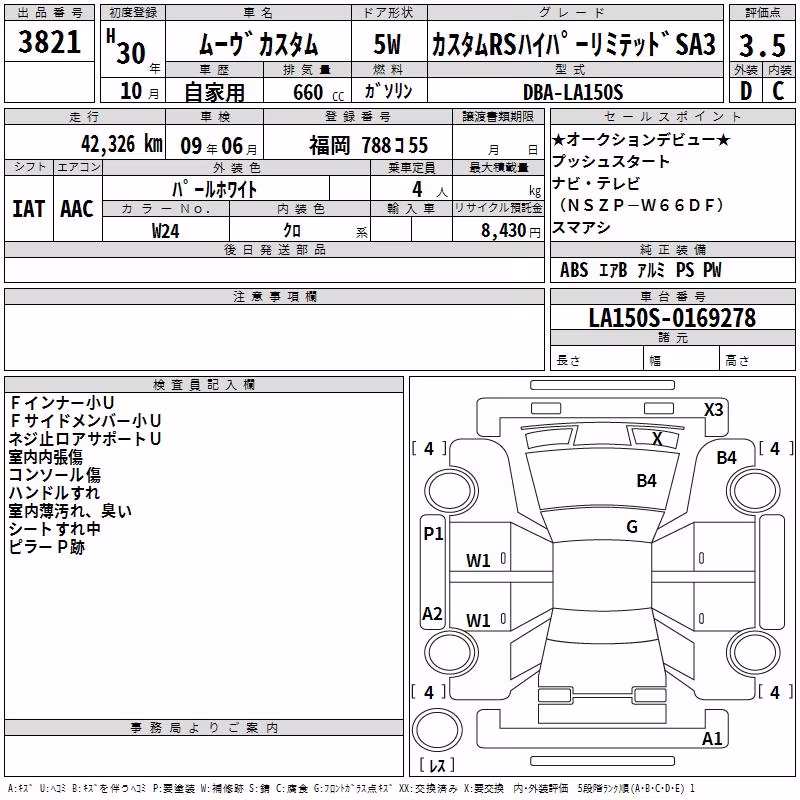 DAIHATSU MOVE