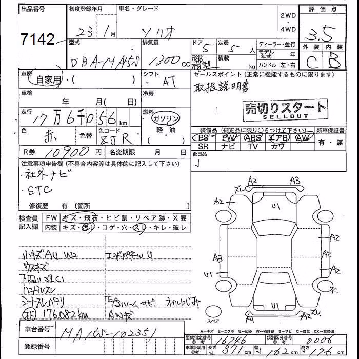 SUZUKI SOLIO