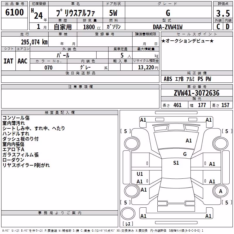 TOYOTA PRIUS ALPHA