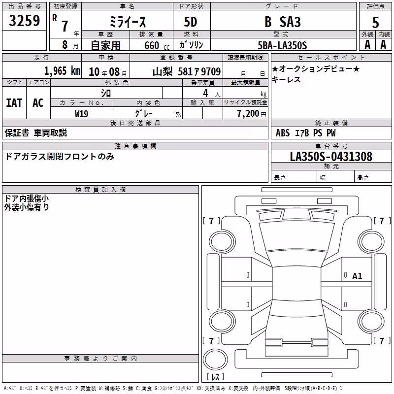 DAIHATSU MIRA E:S