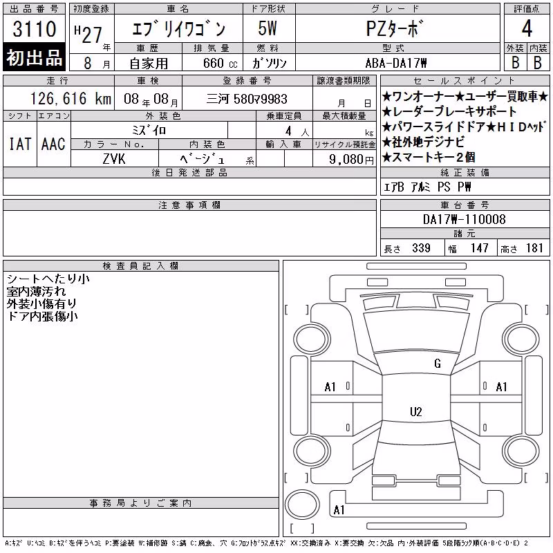 SUZUKI EVERY