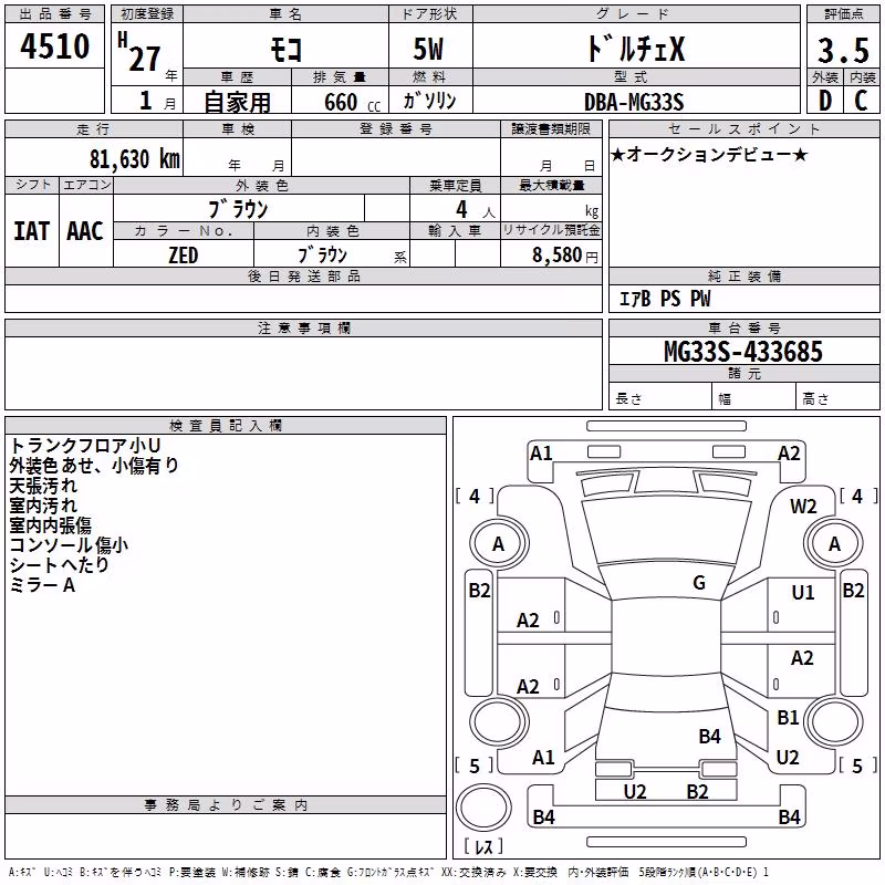 NISSAN MOCO