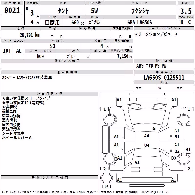 DAIHATSU TANTO