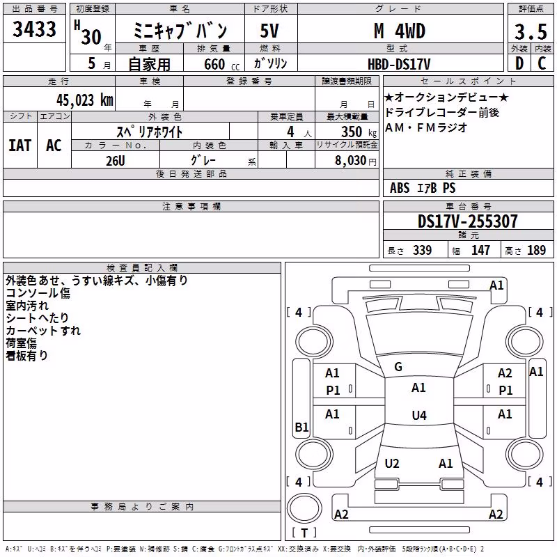 MITSUBISHI MINICAB