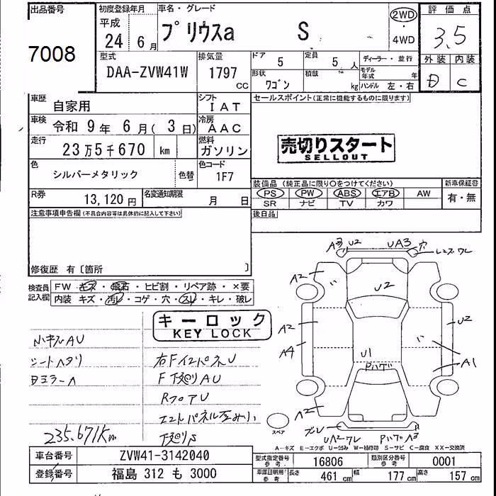 TOYOTA PRIUS ALPHA