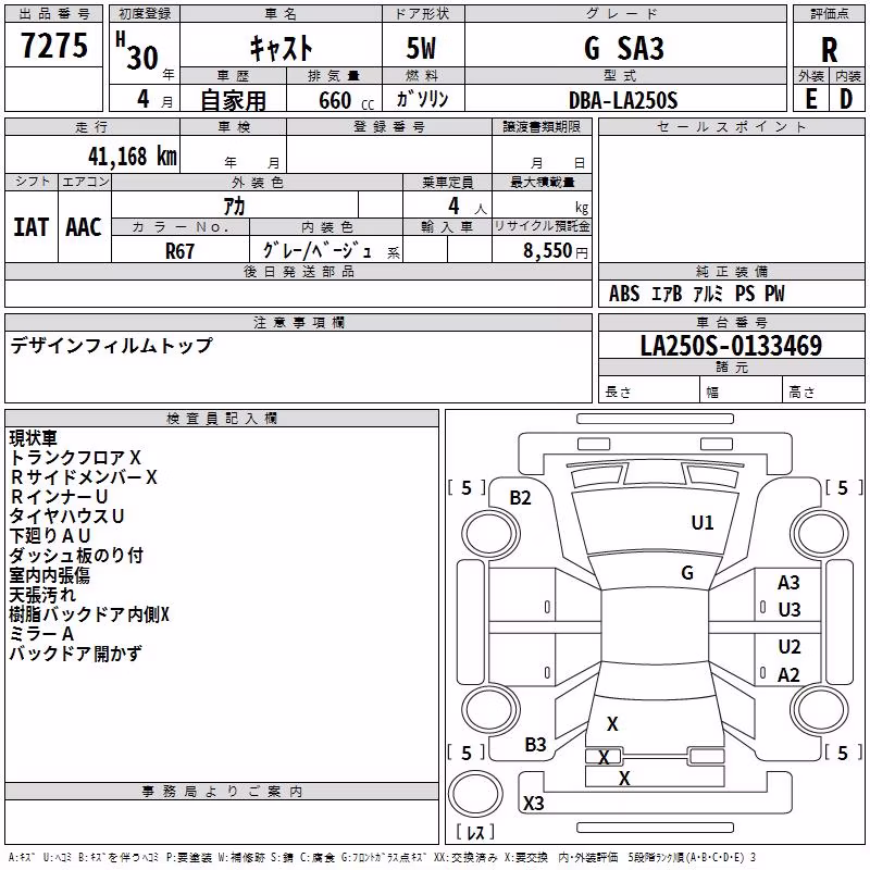 DAIHATSU CAST