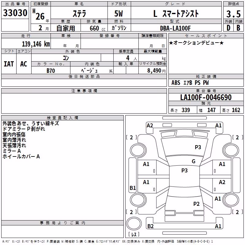 SUBARU STELLA