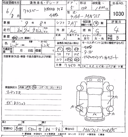 SUZUKI XBEE