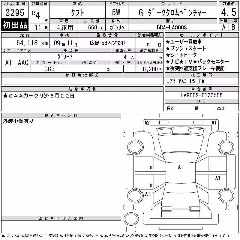 DAIHATSU TAFT