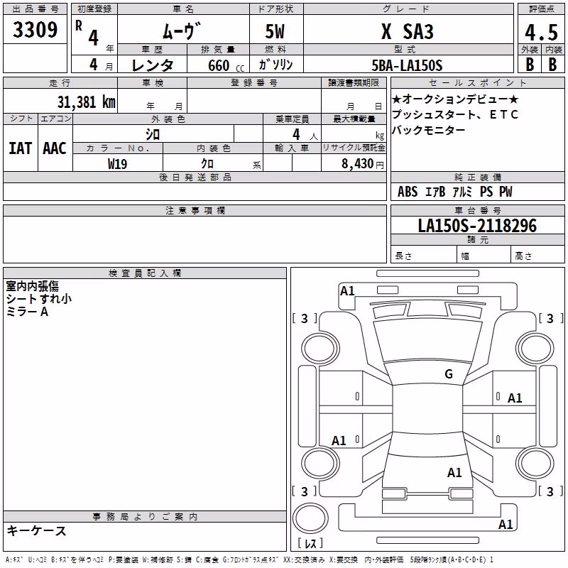 DAIHATSU MOVE