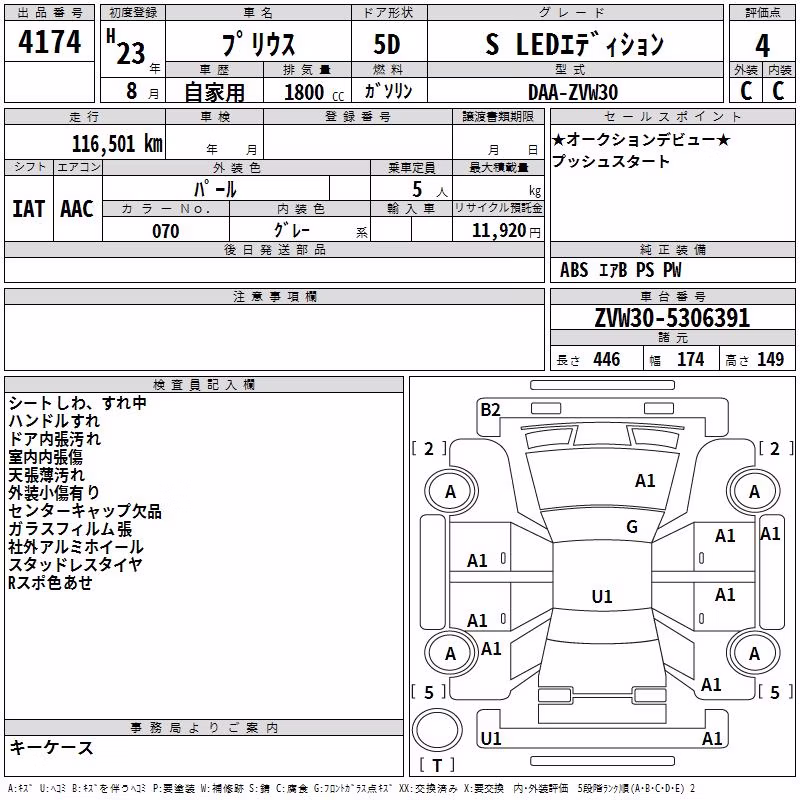TOYOTA PRIUS