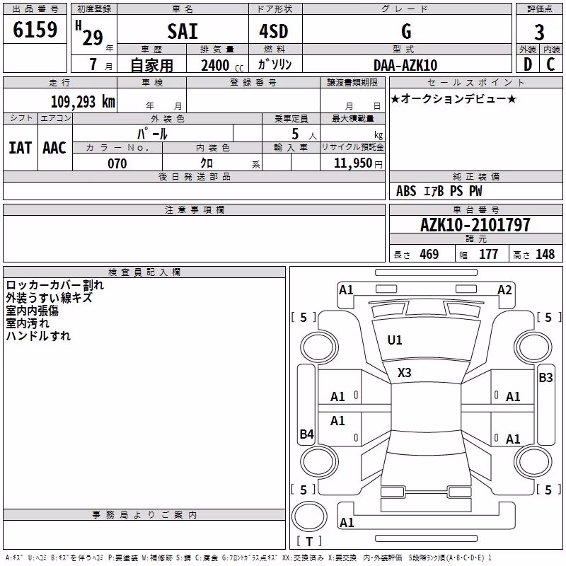 TOYOTA SAI