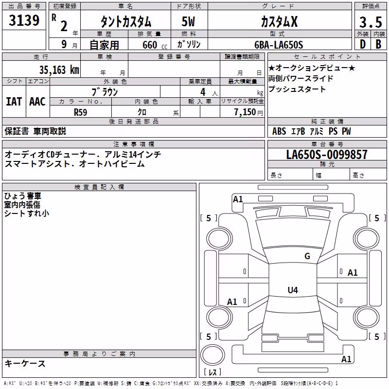DAIHATSU TANTO