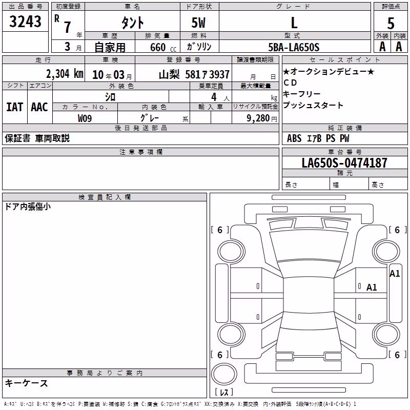 DAIHATSU TANTO