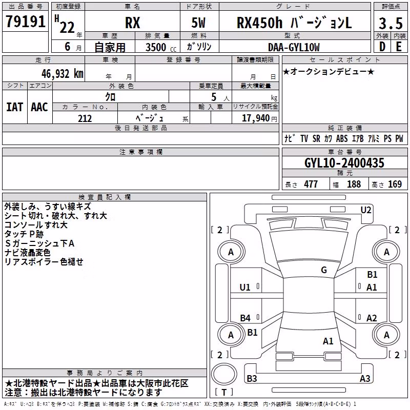 LEXUS RX450H