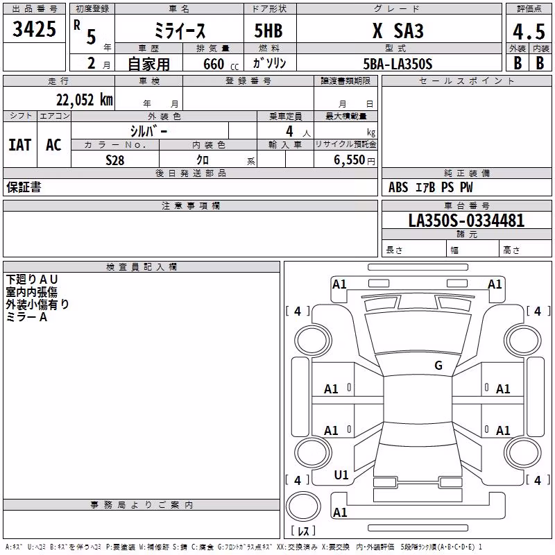 DAIHATSU MIRA E:S