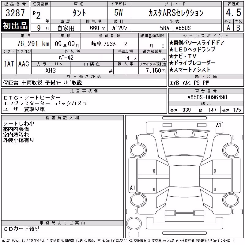 DAIHATSU TANTO