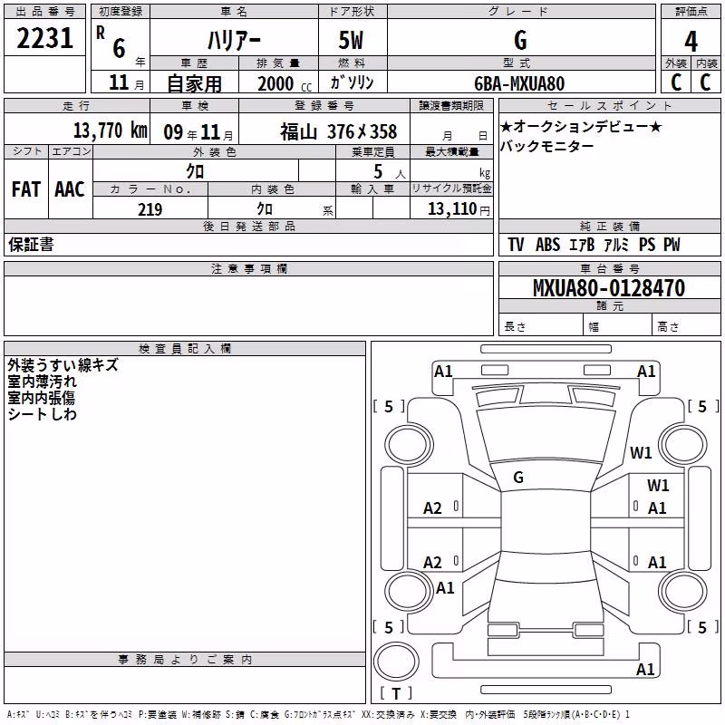 TOYOTA HARRIER