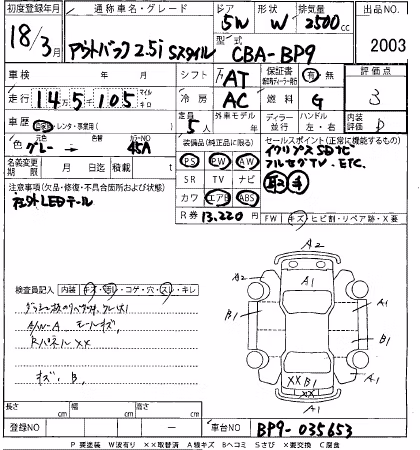 SUBARU OUTBACK