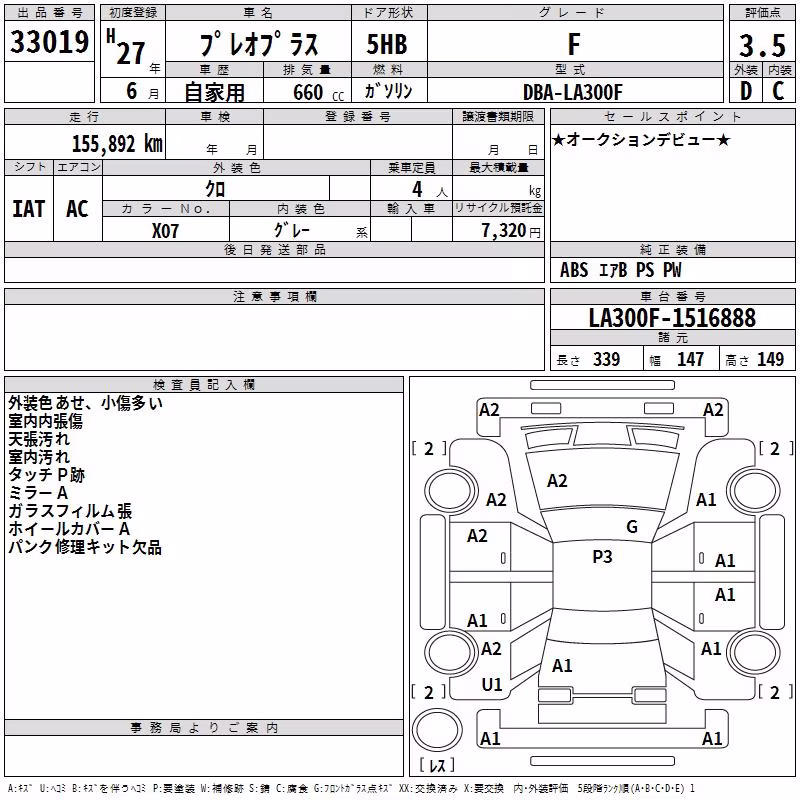 SUBARU PLEO PLUS