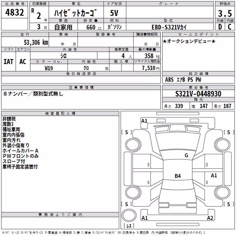 DAIHATSU HIJET