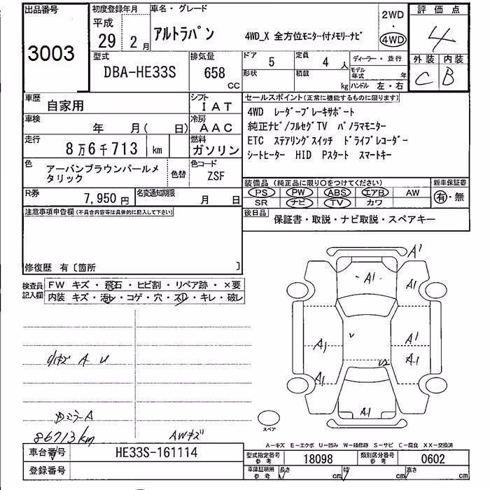 SUZUKI ALTO LAPIN
