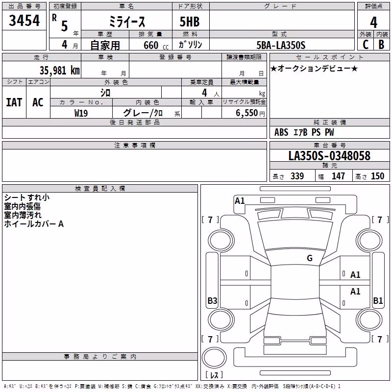 DAIHATSU MIRA E:S