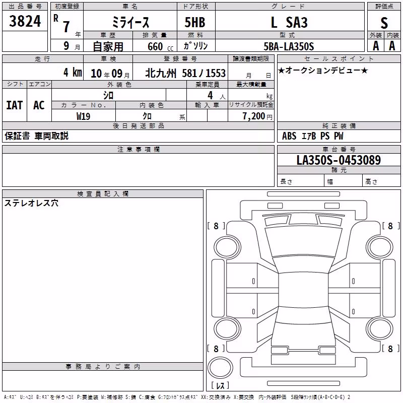 DAIHATSU MIRA E:S