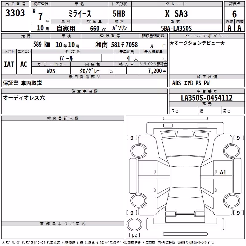 DAIHATSU MIRA E:S