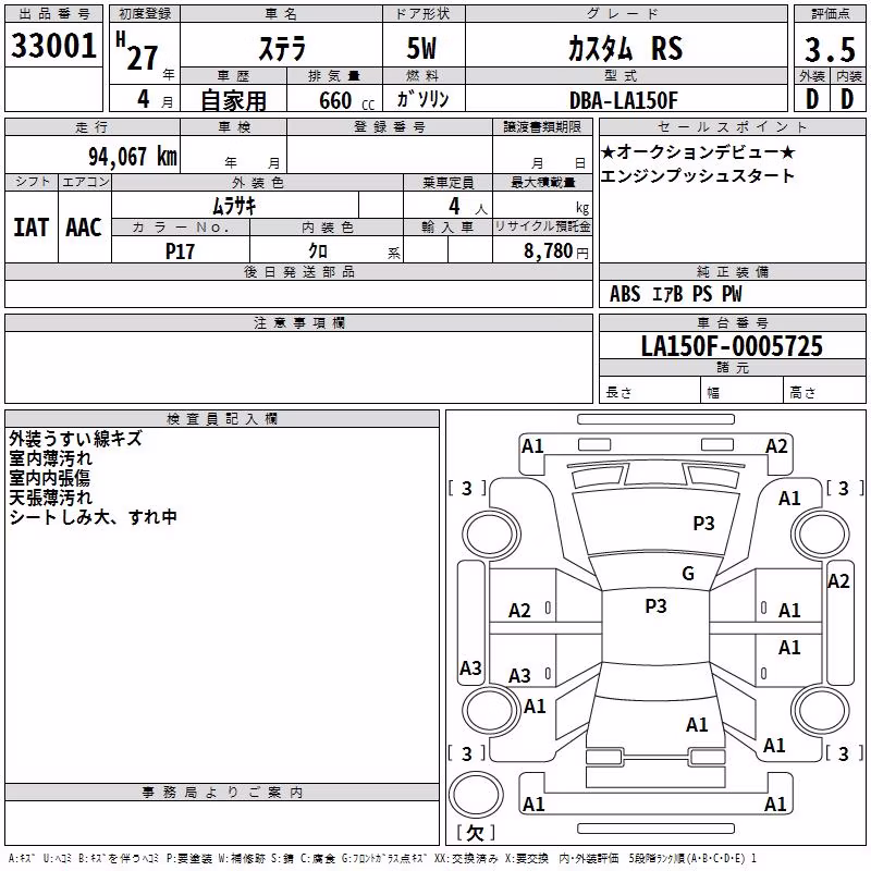 SUBARU STELLA