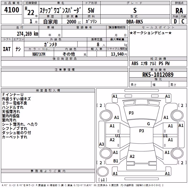 HONDA STEPWGN