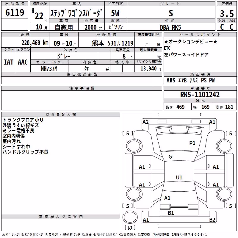 HONDA STEPWGN