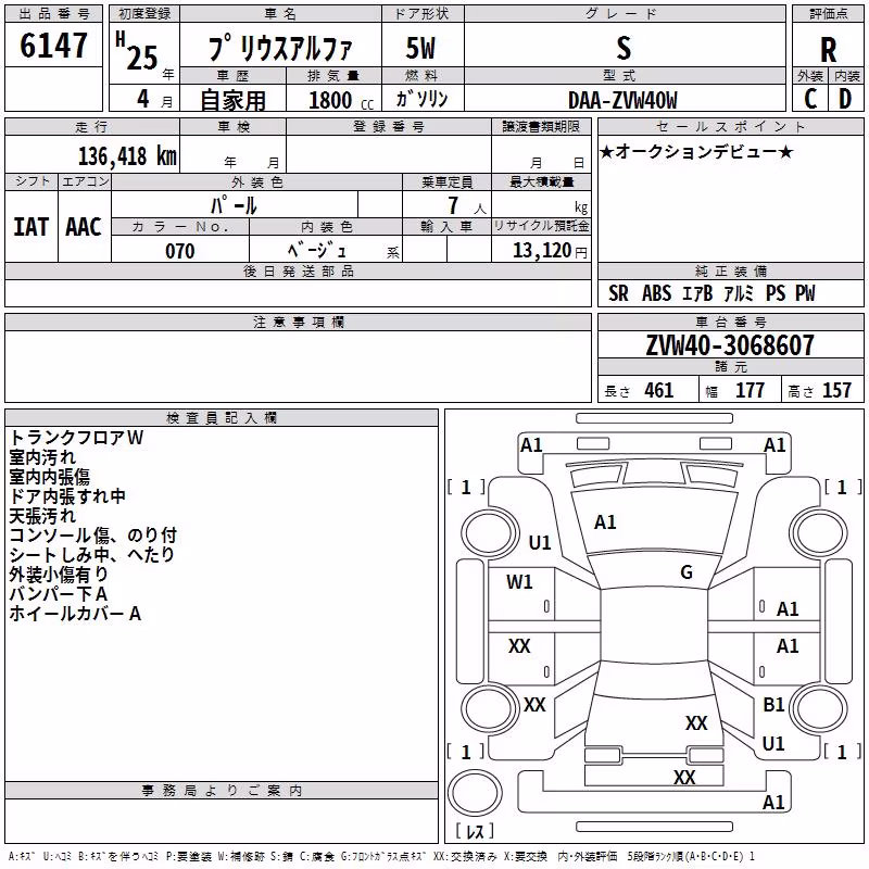 TOYOTA PRIUS ALPHA